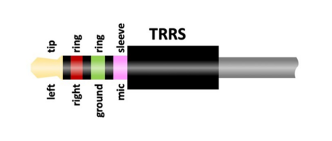 TRRS Cable.png